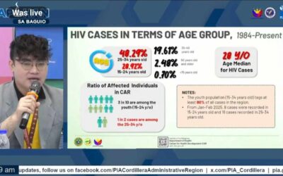 THE PHILLIPINES: Department of Health expands U=U program